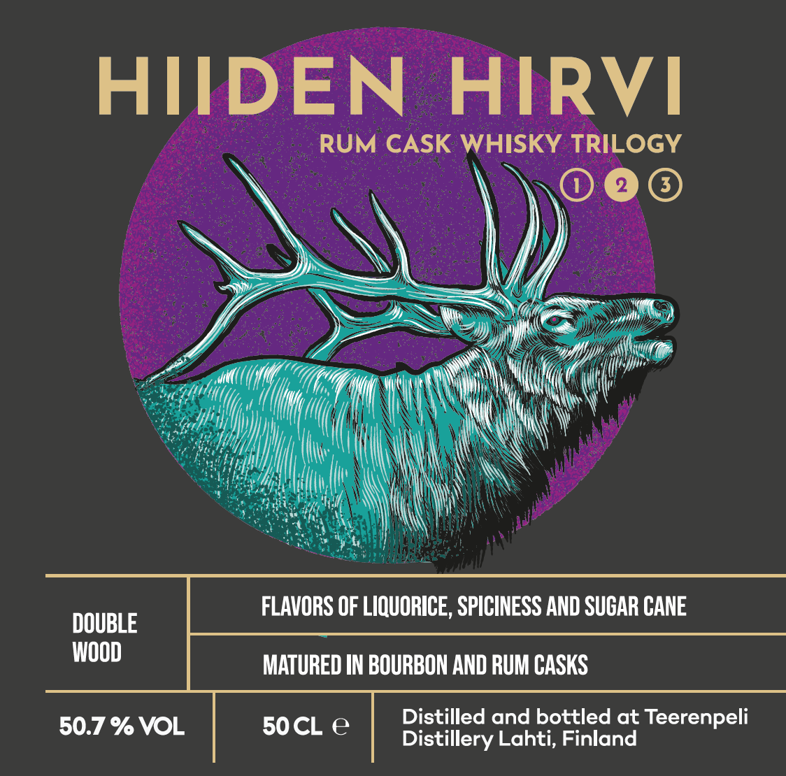 rum-cask-trilogy-a-celebration-of-double-wood-maturation-teerenpeli